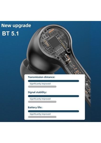 L10 Tws Bluetooth 5.1 Kablosuz Mikrofonlu Kulaklıklar (Yurt Dışından)