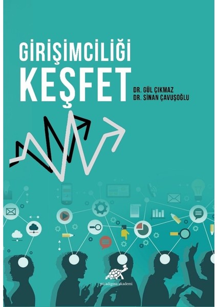 Girişimciliği Keşfet