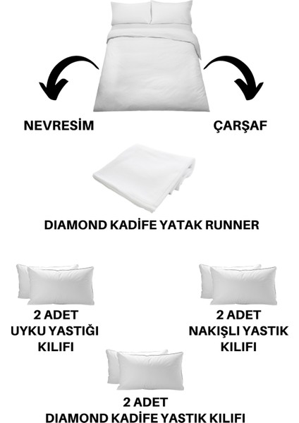 Collection 9 Parça Pamuklu Kadife Runner Örtülü Nakışlı Penna Nevresim Takımı