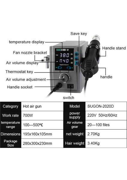 2020D 700W Dijital Sıcak Hava Üfleme Makinası