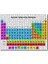 Mendeleev Kimya Periyodik Tablo Büyük Renkli 500 Parça Puzzle Yapboz Mdf (Ahşap) 1