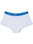 Kız Çocuk 3'lü Boxer Set 4