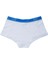 Kız Çocuk 3'lü Boxer Set 5