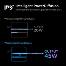 Spigen PowerArc ArcStation 45W Hızlı Şarj Cihazı USB-C (Tek Kullanımda 45W / Çift Kullanımda 20W + 20W) iPhone / Android / Macbook Travel Seyahat Şarj Adaptörü - ACH02613