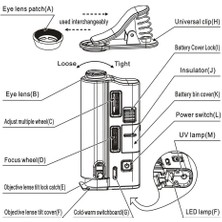 Profisher Cep Telefon Klipsli Uv Led Işıklı Mikroskop Büyüteç 60X 100X