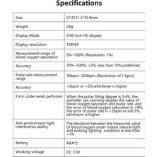 KKmoon Dijital Parmak Ucu Nabız Oksimetre Kan Oksijen Sensörü (Yurt Dışından)