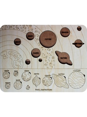 Mini Tasarım Atölyem Gezegenler Puzzle