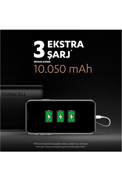 Duracell Powerbank 10050 Mah, Yeni Nesil Hızlı Şarj Teknolojili Taşınabilir Şarj Cihazı