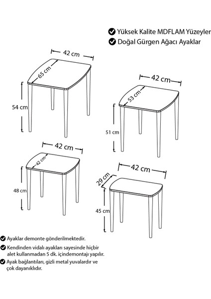 Concept Lyon Serisi Mdf  1.sınıf 4 Lü Zigon Sehpa Takımı