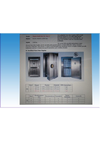 K2154 Kodlu 9001 Belgeli Ts En 1143 1 Belgeli Avrupa Standartları