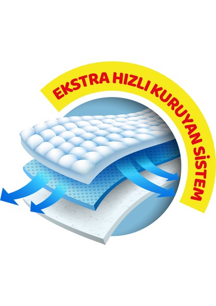 Hasta Bezi L Beden 90 Adet modelleri