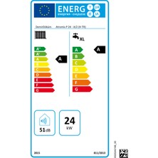 Demirdöküm Atromix 24/24 Kw (20.000 Kcal) Tam Yoğuşmalı Kombi