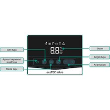 Vaillant Ecotec Intro 24/28 Kw (20.000 Kcal) Tam Yoğuşmalı Kombi