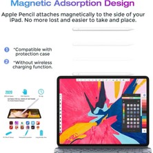 Fuchsia iPad Pro 12.9 2021 Active Stylus 5. Nesil Özel Yazı / Çizim Kalemi Palm Rejection Dokunmatik Kalem