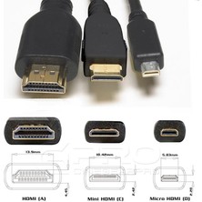 PrimeX Plus Px-Hqm2 Mini HDMI To HDMI Çevirici