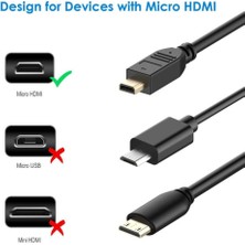 PrimeX Plus Px-Hqm1 Micro HDMI To HDMI Çevirici