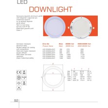Pyrolux Krem  Texture  Renkli Kasa 6W Slim Panel LED Spot 3500K  6500K