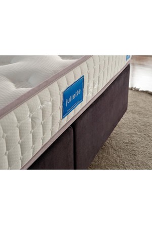 120x200 Yatak Fiyatlari Ve Modelleri Hepsiburada