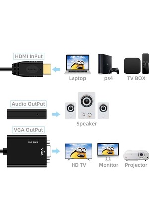 Hdmi Tv Fiyatlari Ve Modelleri Hepsiburada Sayfa 3