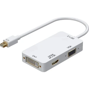 3C Store Mini Displayport Thunderbolt - HDMI Uyumlu /dvi/vga Adaptörü Macbook Pc Için 4K Mini Dp1.2 Dönüştürücü Projektör Yüzey Pro (Yurt Dışından)