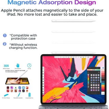 Fuchsia iPad Pro 12.9 2021 Active Stylus 5. Nesil Özel Yazı Fiyatı