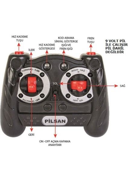 Akülü Araba 2,4 Ghz Kumanda Için Joystik Kolu 1 Adt