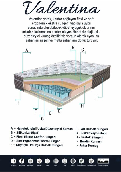 Valentina Yaylı Ergonomik Tek Kişilik Yatak