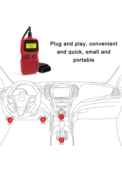 Otomotiv Akım Test Cihazı (Yurt Dışından)