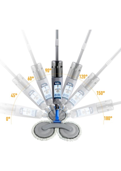 360 Derece Dönen Su Püskürtmeli 3 İn 1 Paspas +3 Adet Mikrofiber Mop Bezi Robx Türkiye Garantili