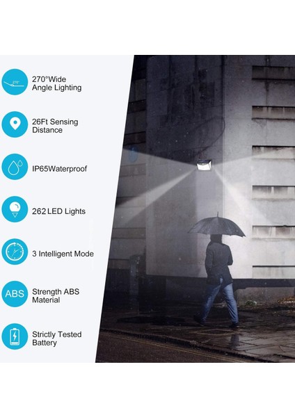 Açık LED Sensör (Yurt Dışından) fiyatları