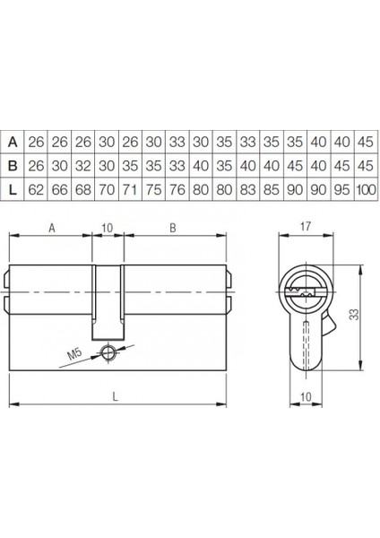 Bilyalı Silindir Barel 164 Bne 68 mm Nikel modelleri