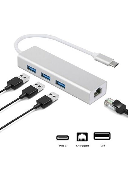 Type-C To 3*usb 3.0 Gigabit Ethernet RJ45 Çevirici