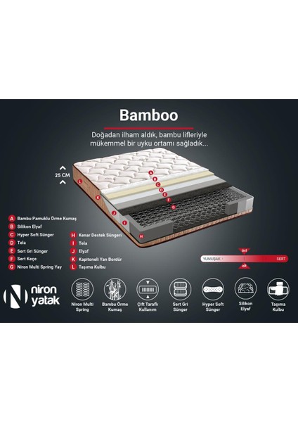 Niron Bamboo Yatak 160x200 Çift Kişilik Doğal Bambu Kumaş TamOrtopedik Orta Sert Yaylı Yatak