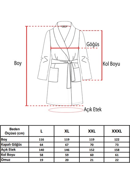 Büyük Beden 2'li Bornoz Takımı fiyatları