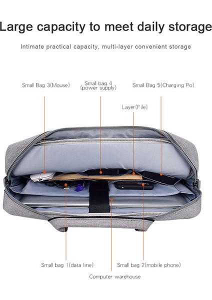 13.3 Inç Hırsızlık Önleyici Su Geçirmez Taşınabilir Laptop Çantası (Yurt Dışından)