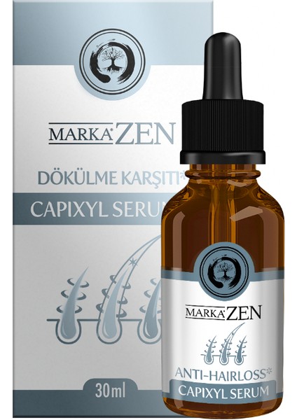 Capixyl Serum 30 ml 8699375051797