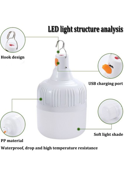 USB Rechargeabke Mobil Ampuller LED Lamba Fener Kancalı Gece Lambası (Yurt Dışından) fırsatları