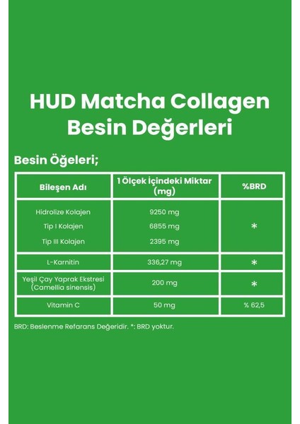 Matcha (Tip I ve Tip Iıı) ve Yeşil Çay Ekstresi 300 G (30 Günlük Porsiyon)