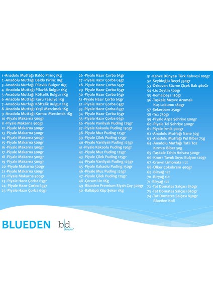 Ramazan Paketi Kumanya Ezrak Gıda Yardım Kolisi 74 Parça 61 nolu Paket fiyatları