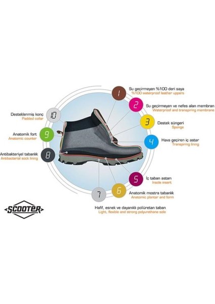 1492 Bej Nubuk Su Geçirmez Erkek Askeri Bot indirimleri