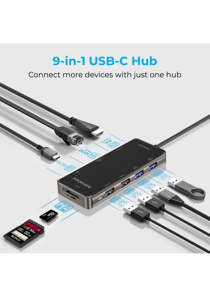 Prımehub-Go - USB Hub Type-C'den, USB, HDMI, Ethernet ve Md&sd Kart Okuyucuyu