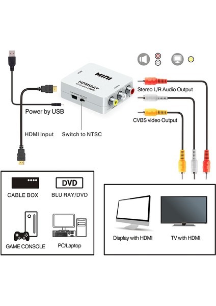 Hd Rca Dönüştürücü HDMI Uyumlu Av Adaptörü Akıllı Kutu Ps4 Dizüstü Bilgisayar Chromecast Için 1080P 720P 480P Ntsc/pal HDMI2AV (Yurt Dışından) fırsatları