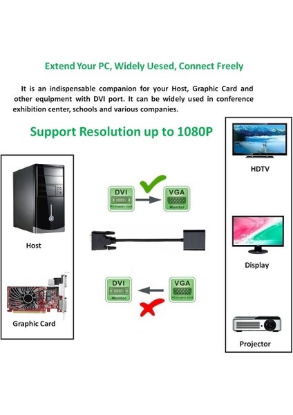 Aktif DVI - VGA Adaptörü Erkek - Dişi Video Dönüştürücü DVI 24 1 25 Pinli Dvi-D - VGA Adaptör Kablosu (Yurt Dışından)