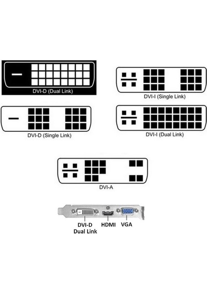 Aktif DVI - VGA Adaptörü Erkek - Dişi Video Dönüştürücü DVI 24 1 25 Pinli Dvi-D - VGA Adaptör Kablosu (Yurt Dışından)