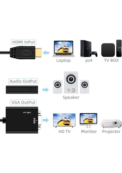 Hd 1080P HDMI Uyumlu VGA Kablosu Dönüştürücü ile Ses Hd'den Vga'ya Kadın Dönüştürücü Adaptörü Tablet Dizüstü Pc Tv Için (Yurt Dışından) modelleri