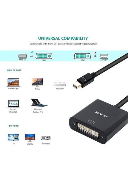 Mini Displayport - DVI Mini Dp - DVI Erkek - Dişi Adaptör Macbook Air/pro Microsoft Surface Pro/dock Projektör Için (Yurt Dışından)