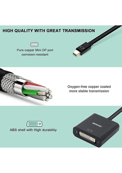 Mini Displayport - DVI Mini Dp - DVI Erkek - Dişi Adaptör Macbook Air/pro Microsoft Surface Pro/dock Projektör Için (Yurt Dışından)