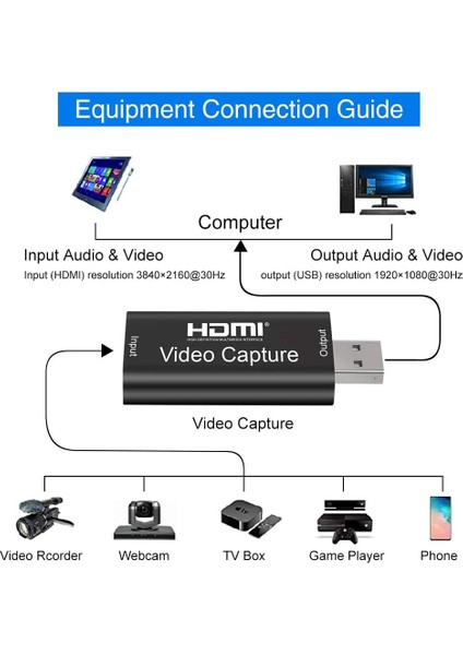 Ses Video Yakalama Kartları USB 2.0 3.0'a HDMI Uyumlu Ps4 Oyun DVD Kamera Canlı Akış Için Video Yakalama Kartı Kaydedici Kutusu (Yurt Dışından)