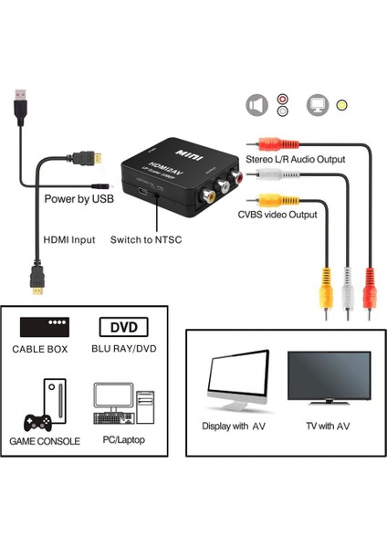 HDMI Uyumlu Rca Av'den Hd Dönüştürücüye Av/cvsb L/r Video Box Hd 1080P 1920*1080 60hz HD2AV Desteği Ntsc Pal Çıkışı (Yurt Dışından) fırsatları
