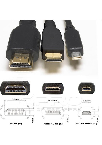 PrimeX Plus Px-Hqm2 Mini HDMI To HDMI Çevirici